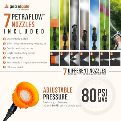 PetraTools 14000 Push Cart Battery Powered Sprayer, 7 Nozzles (14 Gallon)