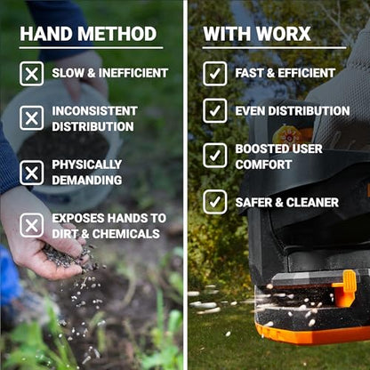 WORX Cordless Broadcast Spreader, 20V Seed Spreader, WG869.9 - style: Tool Only