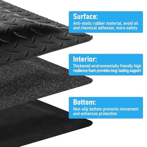 Anti Fatigue Mat 2x7 Ft 15/16" Thick Soft Sponge Ergonomic Mat - size: 83.9"L x 23.6"W x 0.9"Th
