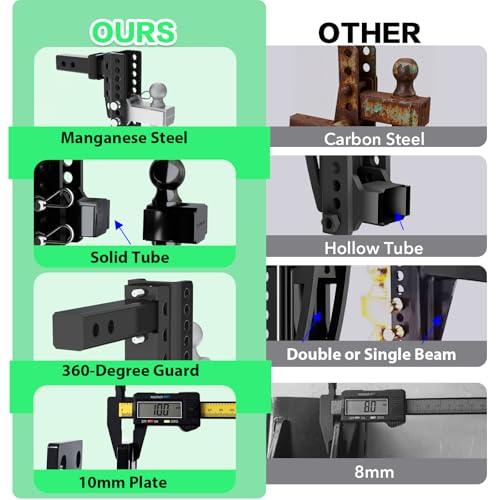 Zero-Noise Adjustable Trailer Hitch for 2 Inch Receiver - 8 Inch Drop/Rise - color: Grey, size: 8 Inch Drop/Rise