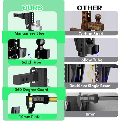 Zero-Noise Adjustable Trailer Hitch for 2 Inch Receiver - 8 Inch Drop/Rise - color: Grey, size: 8 Inch Drop/Rise