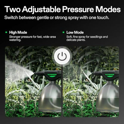 VIVOSUN 70oz Battery Powered Sprayer, Electric Spray Bottle