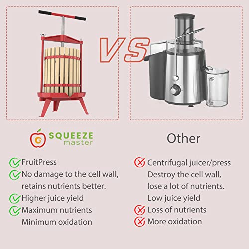 4.75 Gallon/18L-T Handle fruit press with apple crusher