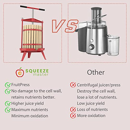 4.75 Gallon/18L-T Handle fruit press with apple crusher