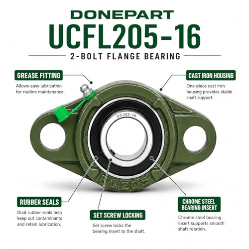 UCFL205-16 Flange Bearing 1in, Cast Iron, Chrome Insert, 2-Pack - size: 5.118 in