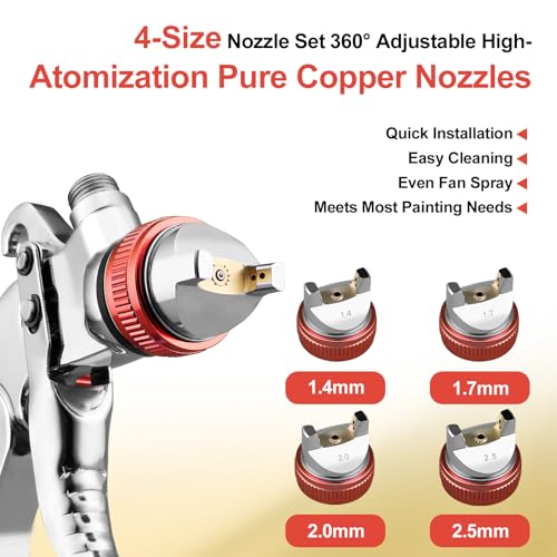 HVLP Spray Gun Kits, 1.4/1.7/2.0/2.5mm Nozzles with 650ml Mixing Cup & 10x Disposable Cups, Air Regulator, Paint Gun Automotive Gravity Feed Kit Cars Paint Gun, Furniture, Fence, DIY (Red) - color: Red