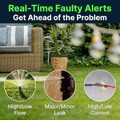 ImoLaza 4 Zone WiFi Smart Sprinkler Controller, ET Master Irrigation Timer - color: White-4 Zone
