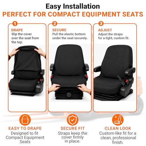 Jay's Equipment Seat Covers, Wing Back Toyota Forklift, Heavy-Duty Canvas