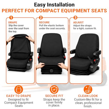 Jay's Equipment Seat Covers, Wing Back Toyota Forklift, Heavy-Duty Canvas