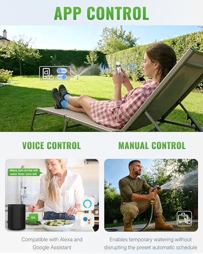 WiFi Water Timer for Garden Hose, Sprinkler Timer 2 Zone, Smart Lawn Watering System with WiFi Irrigation Controller, Voice Control, Automatic Irrigation/Rain Delay/Manual Watering D32WT06 - style: 2 ZONE