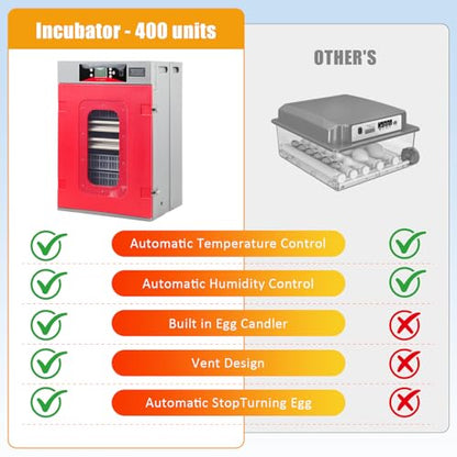 400-Egg Commercial Cabinet Incubator, Digital Poultry Hatcher