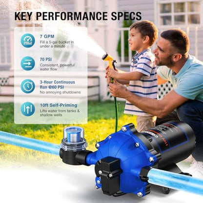 CrestWave Water Pressure Pump 7GPM 70PSI 110V for RV Home Garden Irrigation