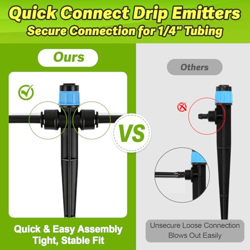 20 Pack Two Way Quick Connect Drip Emitters Set for 1/4" Irrigation Tubing, Adjustable 360 Degree Water Flow Irrigation Sprayer Vortex Emitter+Stream Dripper for Garden Watering System - color: Double Head Emitters-20P