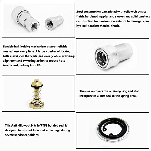 Hydraulic Quick Connect Coupler 1/2" NPT,CEKER ISO 7241-A Tractor Couplers Hydraulic Coupling - size: ISO 7241-A 1/2 NPT