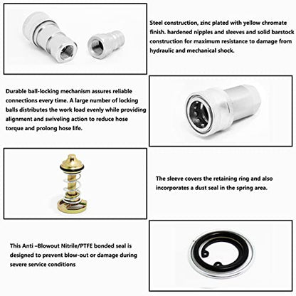 Hydraulic Quick Connect Coupler 1/4" NPT,CEKER ISO 7241-A Tractor Couplers Hydraulic Coupling - size: ISO 7241-A 1/4 NPT