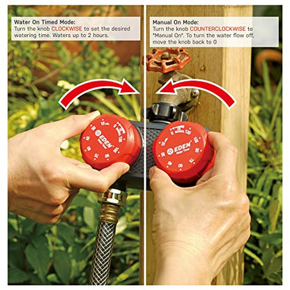 Eden 25124 2-Zone Mechanical Watering Timer, Red, Grey - style: 2-Zone