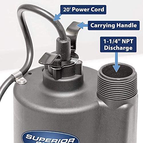 Superior Pump 91012 12 Volt Utility Pump with 20-Foot Cord, Black - size: 1380 GPH
