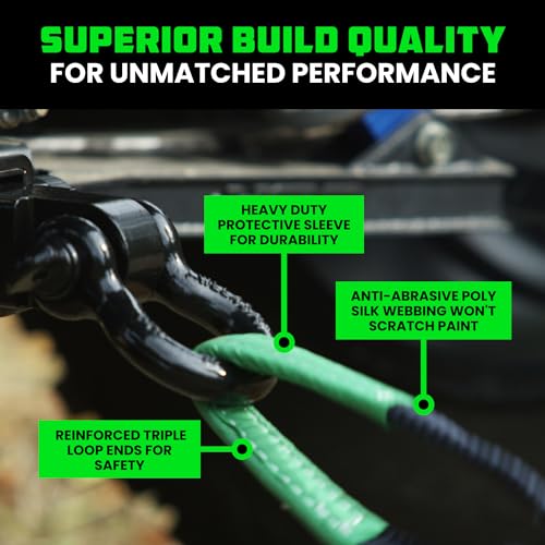 Rhino USA Recovery Combo Kit - 20ft Tow Strap & Hitch Receiver - color: 20' Strap + Hitch