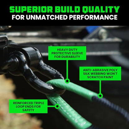 Rhino USA Recovery Combo Kit - 20ft Tow Strap & Hitch Receiver - color: 20' Strap + Hitch