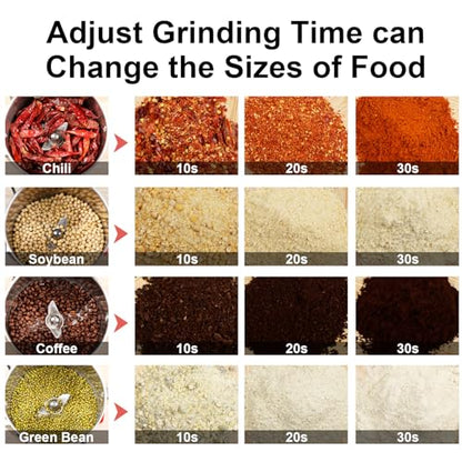 Grain Mill Grinder Electric Flour, 750g Corn Fine Powder Grinder - size: 750g