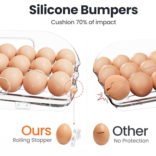 SMRCAD 36-Egg Dispenser with Silicone Bumpers, Auto-Rolling, Stackable - size: 2 Layer Holder 36 Eggs (L SIZE)
