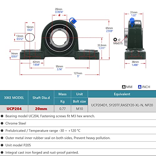XIKE 2 Pcs UCP204 Bore 20 mm Pillow Block Mounted Ball Bearings. - size: UCP204 Bore 3/4"