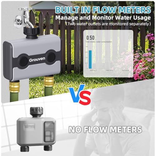 WiFi Sprinkler Timer 2 Outlet APP Control via 2.4Ghz for Garden - style: WIFI 2 outlets