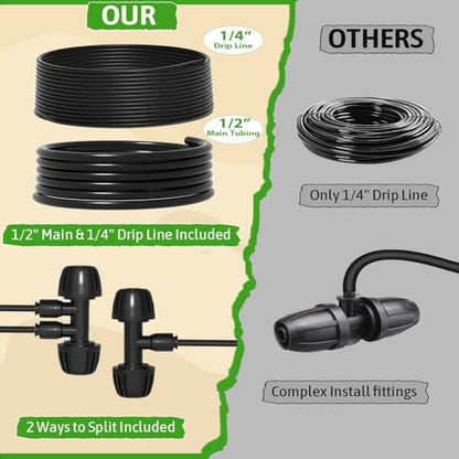 MIXC 1/4" Irrigation Dripline Tubing Kit (100 Ft) with 10Ft 1/2" Main Line
