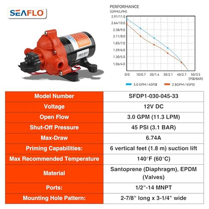 SEAFLO 33 series RV Water Pump - 12V, 3.0 GPM 45 PSI Diaphragm Pump, Self Priming On Demand Fresh Water Pump for RV Camper Boat Marine, Self Priming Pressure Pump, NSF UL 4-Year Warranty - style: 45 PSI- 3.0 GPM