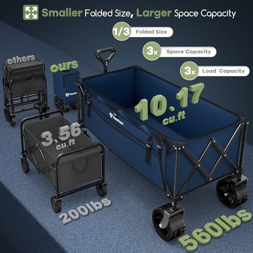 HIKEMOON 48'' Extra Large Collapsible Wagon with Big Wheels, 300L Blue - color: Navy Blue