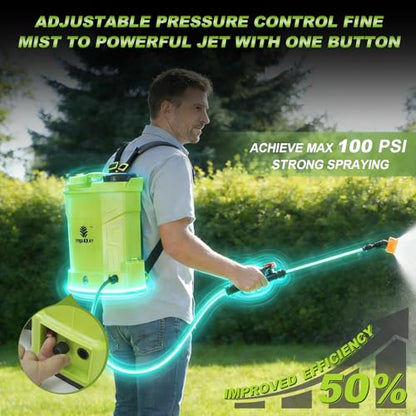 3.2 Gal Battery Backpack Sprayer, Compatible with Makita 21V - color: 3.2 Gal Backpack Sprayer
