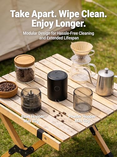 LAMIDO Portable Electric Burr Coffee Grinder - Grind While Charging - Visual Bean Hopper - 38 External Grind Settings - 1.8X Faster Grinding - 2000 mAh Battery for Travel, Camping (Matte Black, E96T) - color: Matte Black