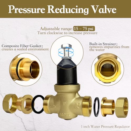 Pressure Reducing Valve 1 inch, Water Pressure Regulator for Home