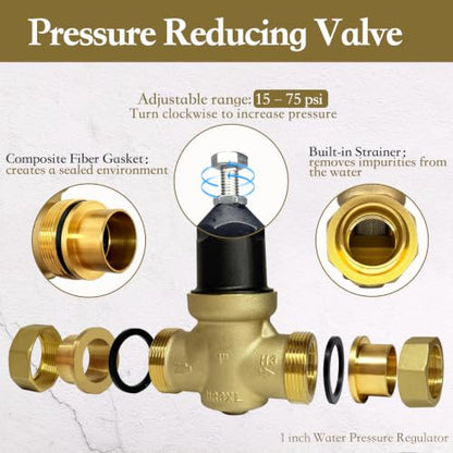Pressure Reducing Valve 1 inch, Water Pressure Regulator for Home