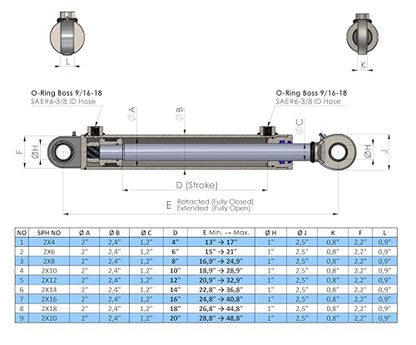 Spare Parts Holland - 2x4 Double Acting Hydraulic Cylinder with Swivel Eye Design - 3500 PSI Universal Hydraulic Ram - 2-inch Bore - 4-inch Stroke - 1-inch Rod - Black Finish - size: Bore Size : 2", Stroke : 4"