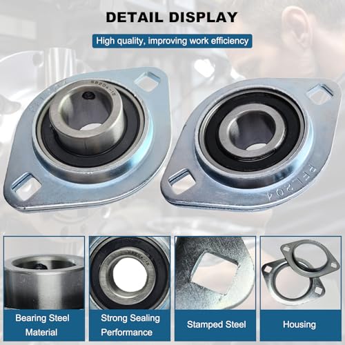 2 Pack SBPFL204-12 Pillow Block Bearings 3/4" Bore Bearing Units Steel Flange Mounted Bearing Housing Pressed Steel Flange Bearing (SBPFL204) - style: SBPFL204-12