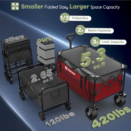 HIKEMOON 150L Collapsible Wagon Compact, Big Wheels, 420LBS Red & Grey - color: Red & Grey
