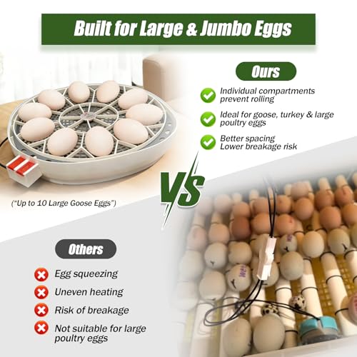 JGT360 Large Goose Egg Turner Tray for Nurture Right 360 Incubator, 10 Egg