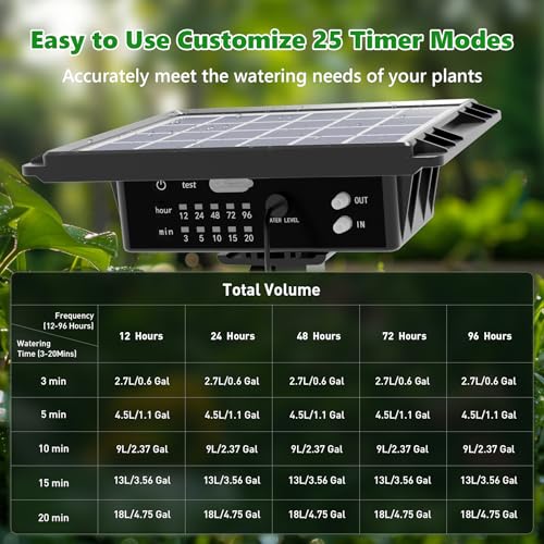 49FT Solar Drip Irrigation System Kit, Auto Watering for 15 Pots - size: 49FT Irrigation System-15 Pot