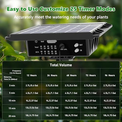 49FT Solar Drip Irrigation System Kit, Auto Watering for 15 Pots - size: 49FT Irrigation System-15 Pot