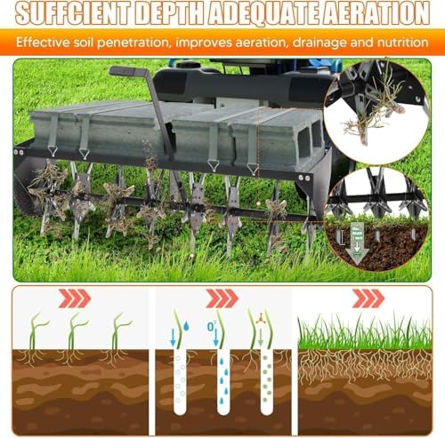 VELPAX 52" Tow Behind Plug Aerator with Transport Wheels, Plug Aerator Tow Behind with 40 Galvanised Steel Tines, Tow Behind Aerator for Gardens, Lawns, Farms