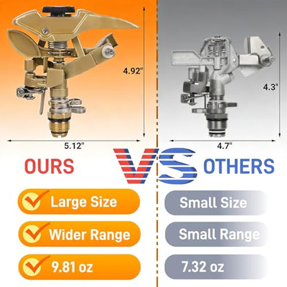 Biswing Large Impact Sprinkler Head on Tripod Base, Adjustable Zinc Alloy Lawn Sprinklers for Yard Lawn Garden, 3/4" NH Connector, 360 Degree Large Area Coverage Irrigator with Extension Legs, 1 Pack