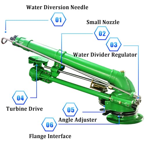 2" Farm Irrigation Sprinklers, Tripod Sprinkler with Pressure Gauge, 360°Adjustable Large-Area Watering Spray, Flange Connection, for Farmland, Farm Irrigation, Industrial Dust Removal