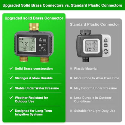 120FT Drip Irrigation System with Smart Water Timer - size: 120Ft Double-Tube Brass with Timer