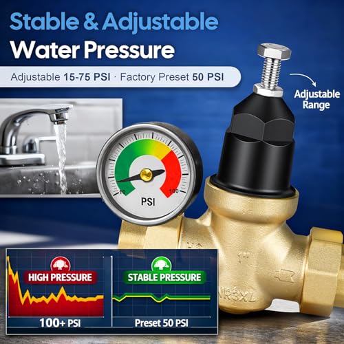 1-NR3XLDU 1" Pressure Reducing Valve with Double Union FNPT Connection Replace Zurn Wilkins Water Pressure Regulator for Home, Adjustable 15–75 PSI for Residential Main Water Lines