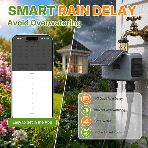 Mcbazel Solar & Type-C Charging WiFi Water Timer for Garden Hose, Smart 2-Zone Sprinkler Controller with App & Voice Control, Programmable Irrigation System with Auto & Manual Modes for Yard
