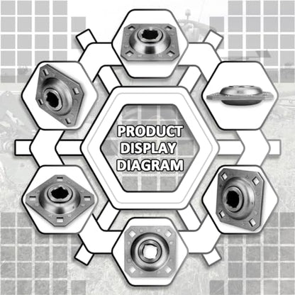 ST208-1N Disc Harrow Bearing 1" Square Flange for Farm Equipment