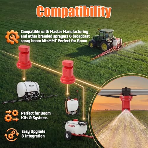 140° Deflector Broadcast Spray Nozzle,Boom Sprayer Nozzles with 2.0 Orifice