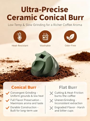 LAMIDO Portable Electric Burr Coffee Grinder - Grind While Charging - Visual Bean Hopper - 38 External Grind Settings - 1.8X Faster Grinding - 2000 mAh Battery for Travel, Camping (Matte Black, E96T) - color: Matte Black
