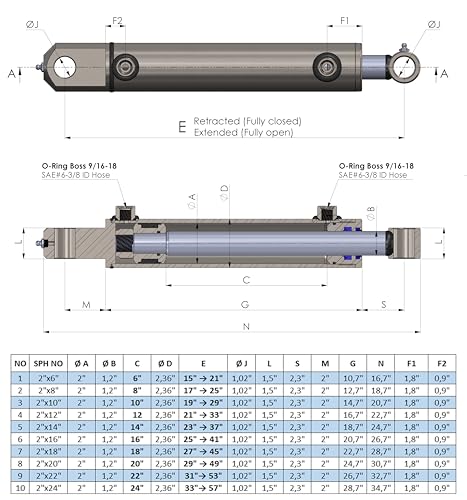 Hydraulics Double Acting Hydraulic Cylinder - Tang Universal Hydraulic Cylinder 2" Bore Size (22" Stroke) - size: 22" Stroke